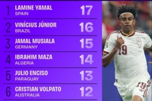 今日U17女世界杯日本U17女篮vs捷克女篮U17低调看直播_今日U17女世界杯日本U17女篮vs捷克女篮U17低调看直播全场次直播_今日U17女世界杯日本U17女篮vs捷克女篮U17低调看直播所有比赛免费看