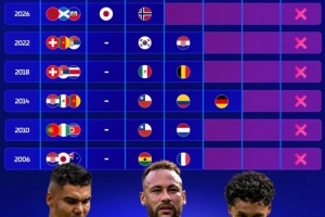 NBA鹈鹕vs骑士_NBA鹈鹕vs骑士高清无广告_NBA鹈鹕vs骑士流畅直播入口