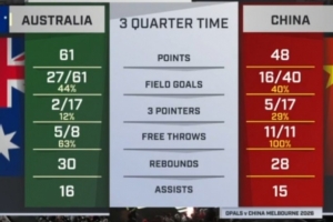 NBA公牛vs爵士_NBA公牛vs爵士高清无广告_NBA公牛vs爵士流畅直播入口