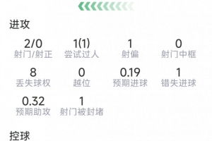 老鹰vs灰熊_老鹰vs灰熊在线观看_老鹰vs灰熊免费高清直播