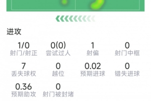 勇士vs尼克斯_勇士vs尼克斯免费观看_勇士vs尼克斯高清无插件直播