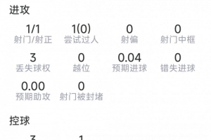 实时wnba全场录像_实时wnba全场录像免下载直播_实时wnba全场录像网页直接观看