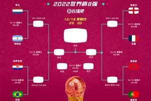 WNBA洛杉矶火花vs明尼苏达山猫_WNBA洛杉矶火花vs明尼苏达山猫免费在线直播_WNBA洛杉矶火花vs明尼苏达山猫全场录像回放