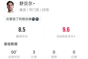 西班牙U17女篮vs墨西哥女篮U17_西班牙U17女篮vs墨西哥女篮U17高清无广告_西班牙U17女篮vs墨西哥女篮U17流畅直播入口