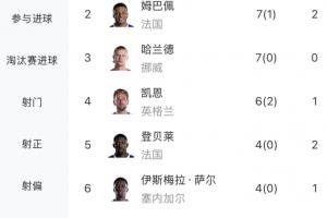 今日NBA鹈鹕vs黄蜂jrs 直播_今日NBA鹈鹕vs黄蜂jrs 直播无插件直播_今日NBA鹈鹕vs黄蜂jrs 直播免费高清观看